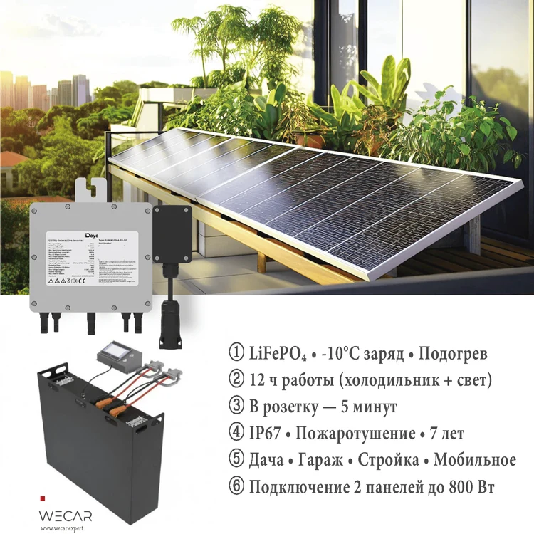 ba7821e6-8387-41f7-b693-4ebde02f56f5-wecarбалконный2.5_страница_1.png